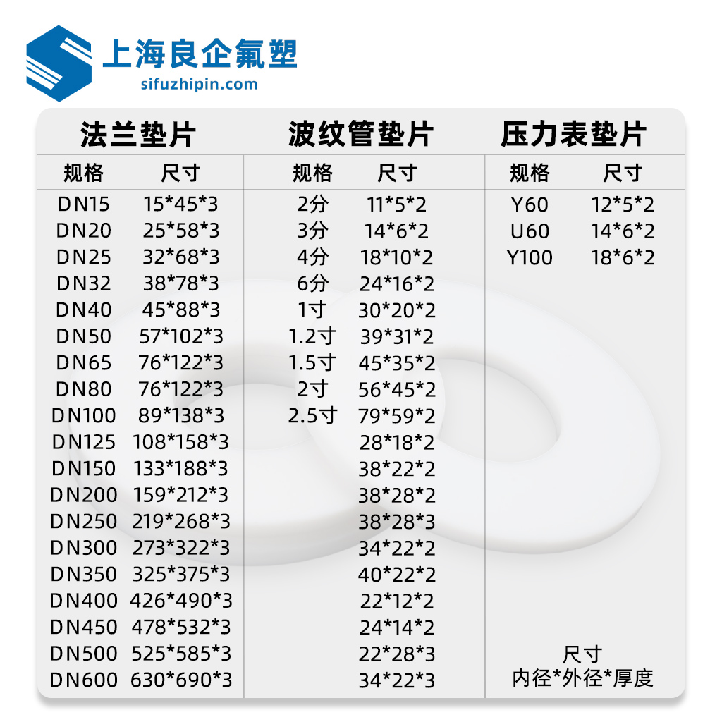 聚四氟乙烯墊片/PTFE墊片